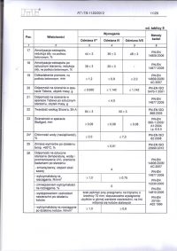 Eurogoma - Boiska poliuretanowe - dokumenty (11/24)